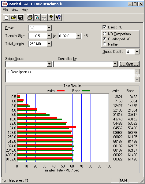 QNAP TS-219