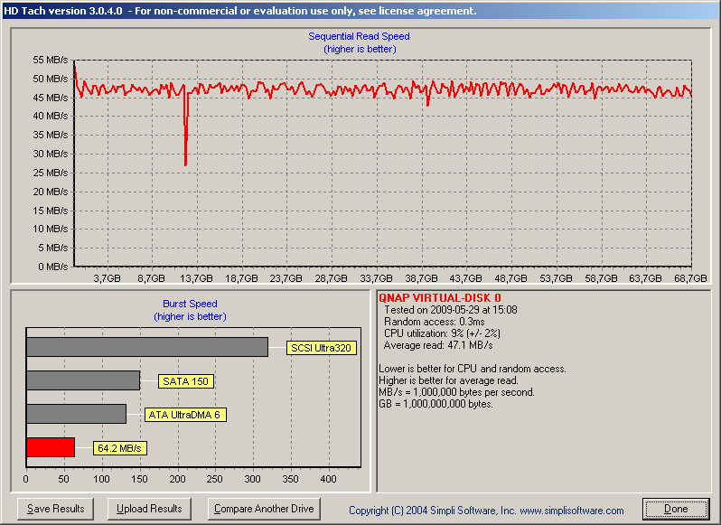 QNAP TS-219