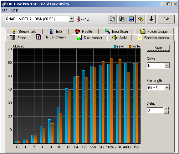 QNAP TS-219