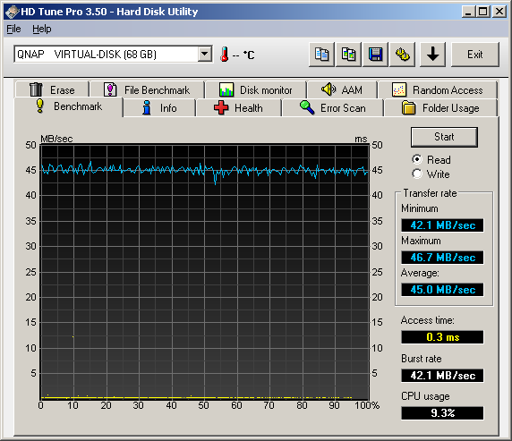 QNAP TS-219