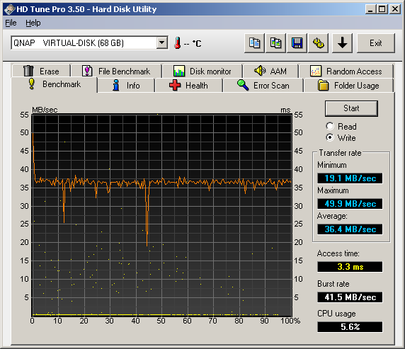 QNAP TS-219