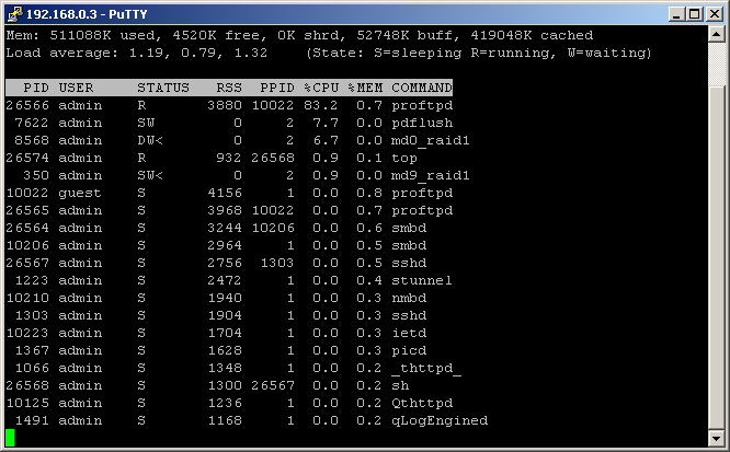 QNAP TS-219