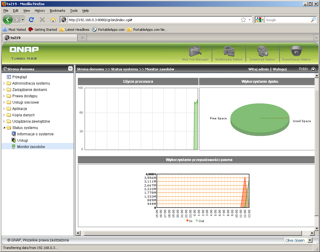 QNAP TS-219P