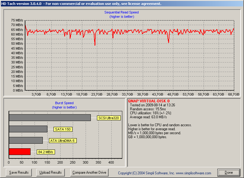 QNAP TS 239 Pro