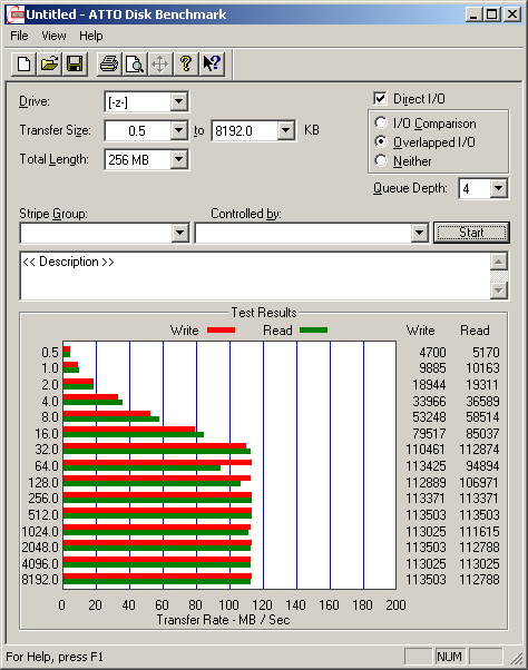 QNAP TS 239 Pro