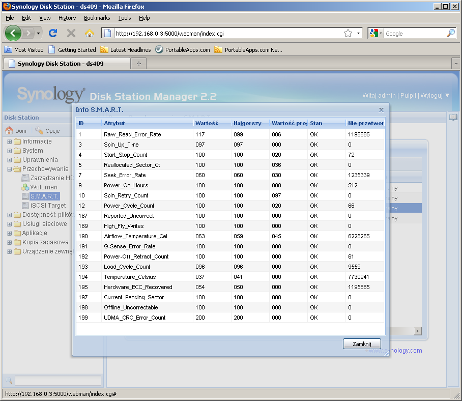 Synology DS409slim