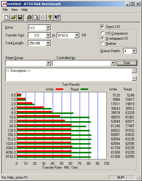 Synology DS209+II