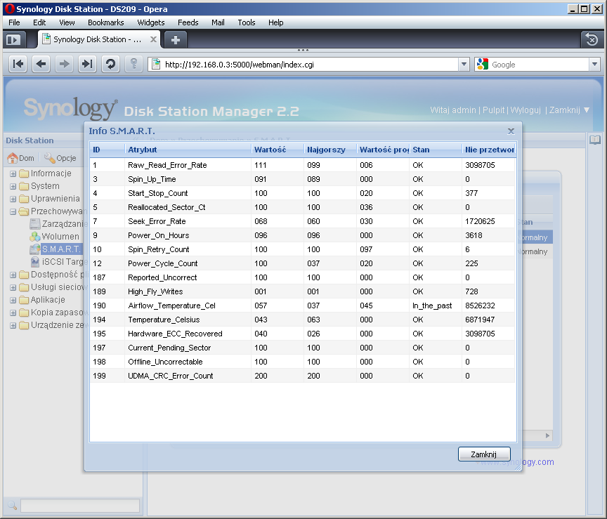 Synology DS209+II