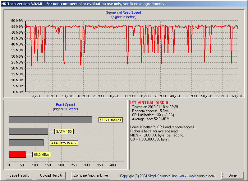 Synology DS209+II