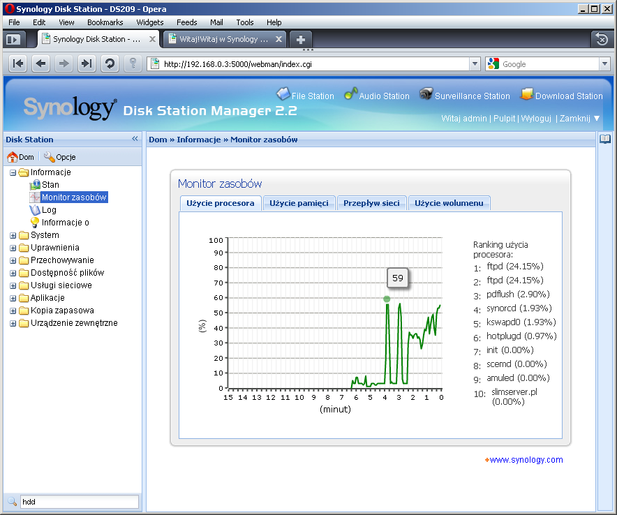 Synology DS209+II