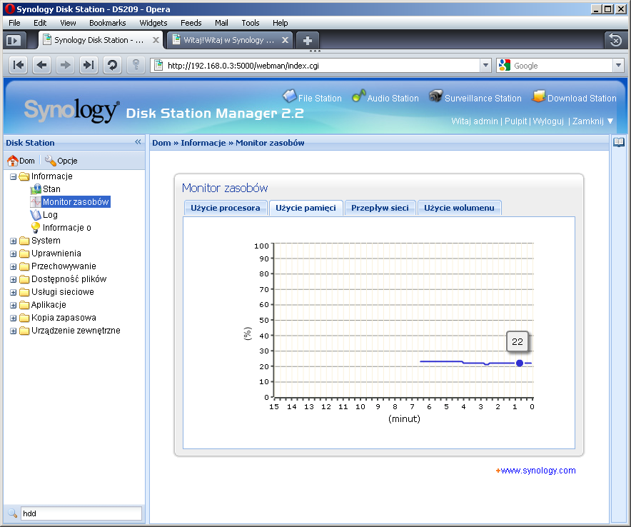 Synology DS209+II