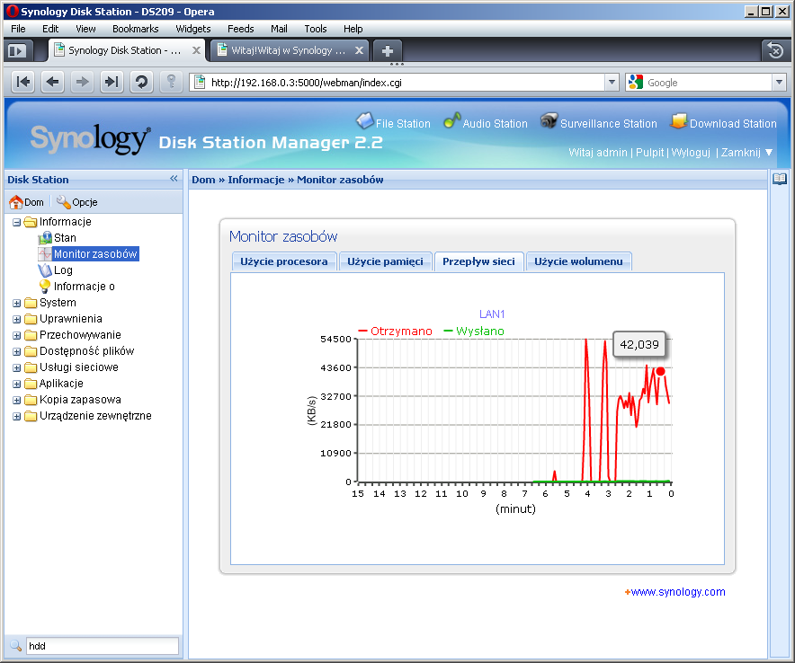 Synology DS209+II