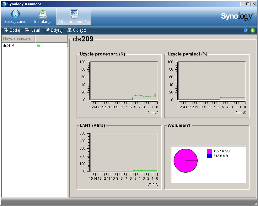 Synology DS209+II